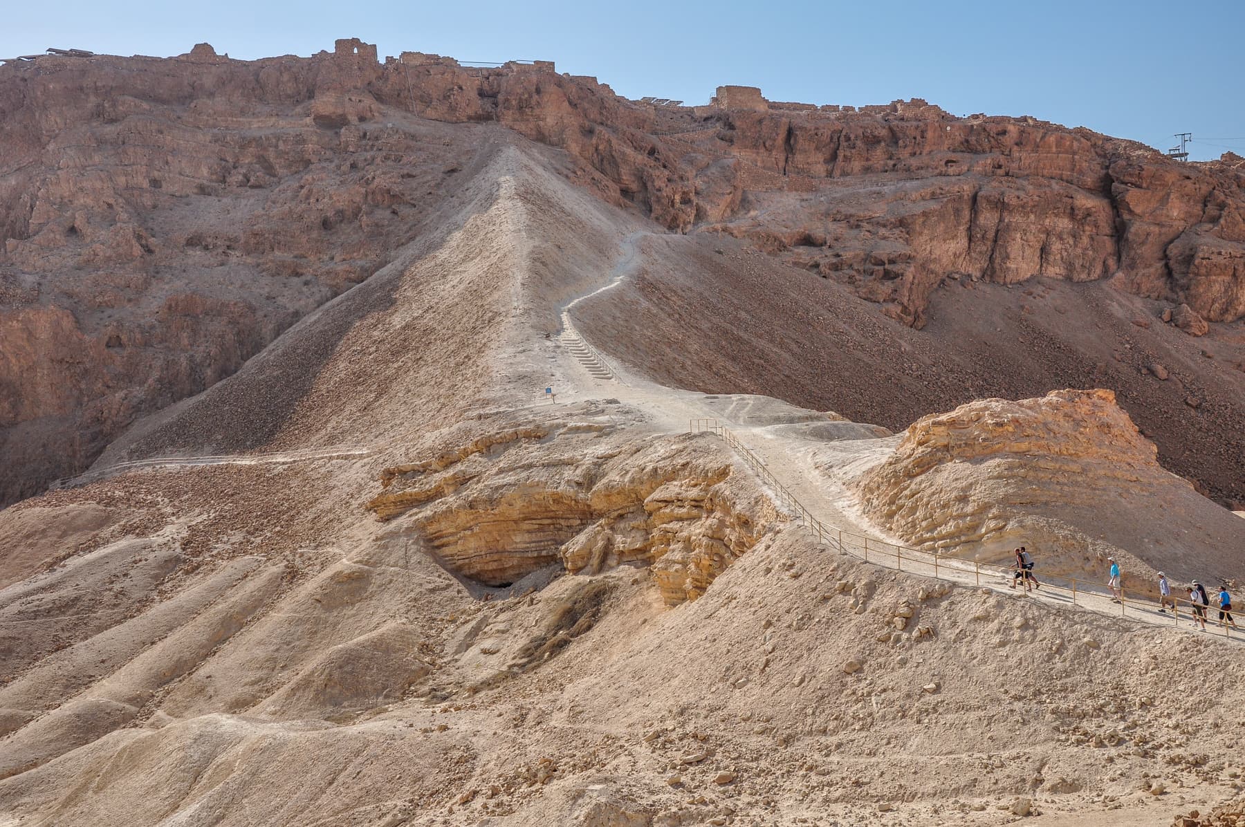 Map or image for Masada Roman Ramp and Camps